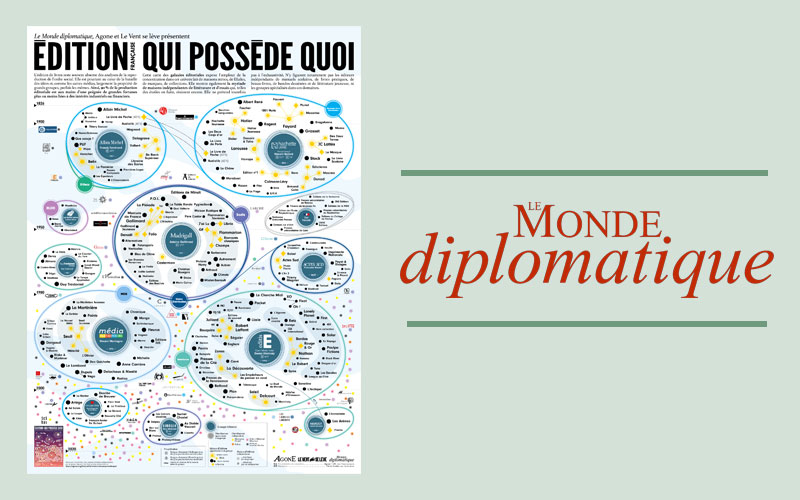 le monde diplomatique